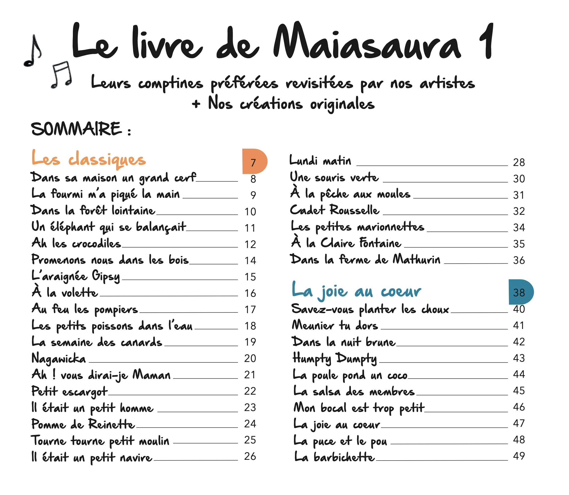 Miniature 2